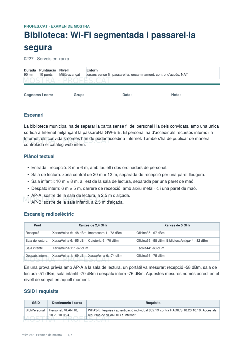 Mostra de Biblioteca: Wi-Fi segmentada i passarel·la segura
