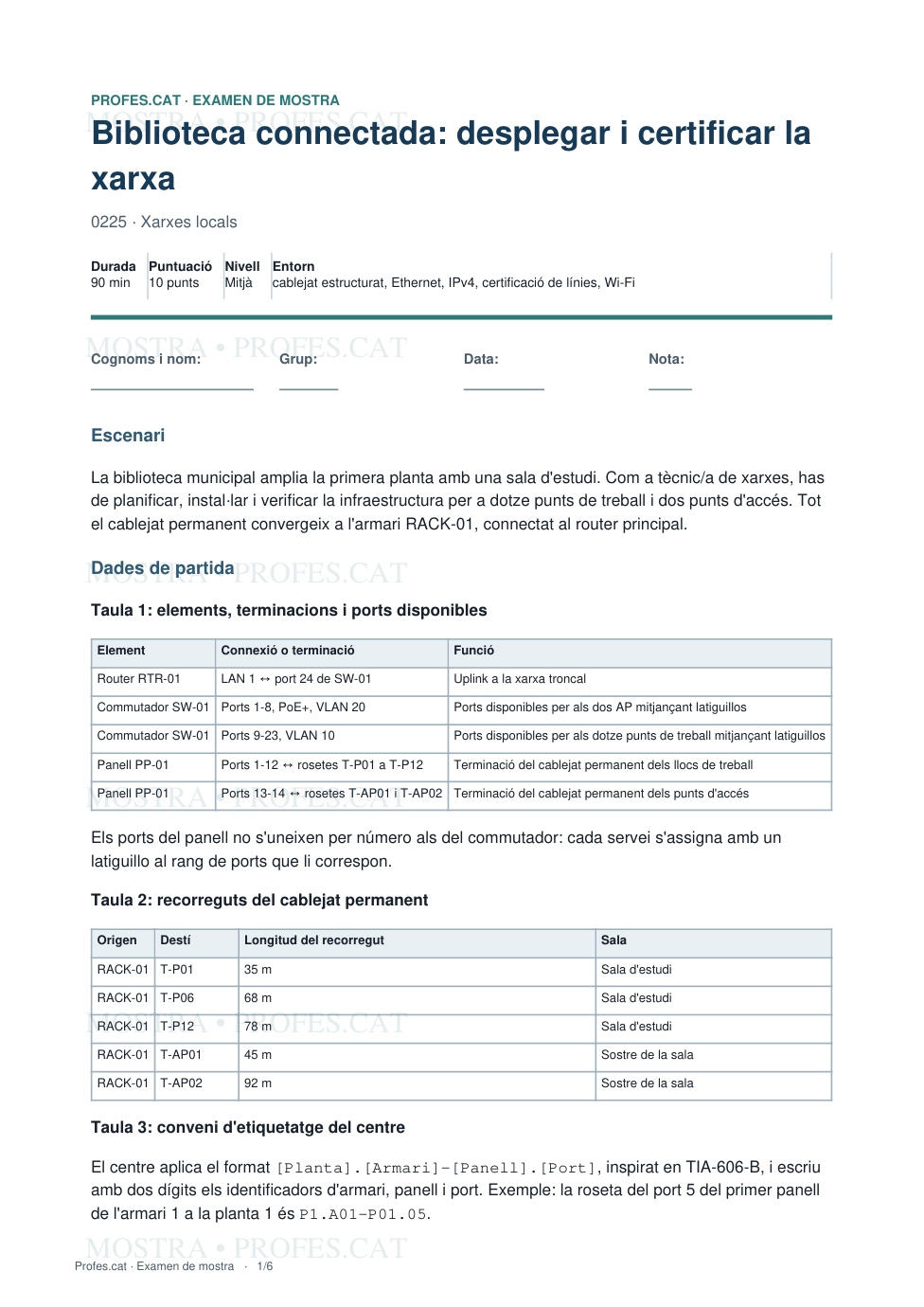 Mostra de Biblioteca connectada: desplegar i certificar la xarxa