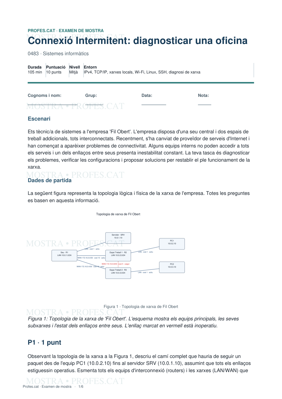 Mostra de Connexió Intermitent: diagnosticar una oficina
